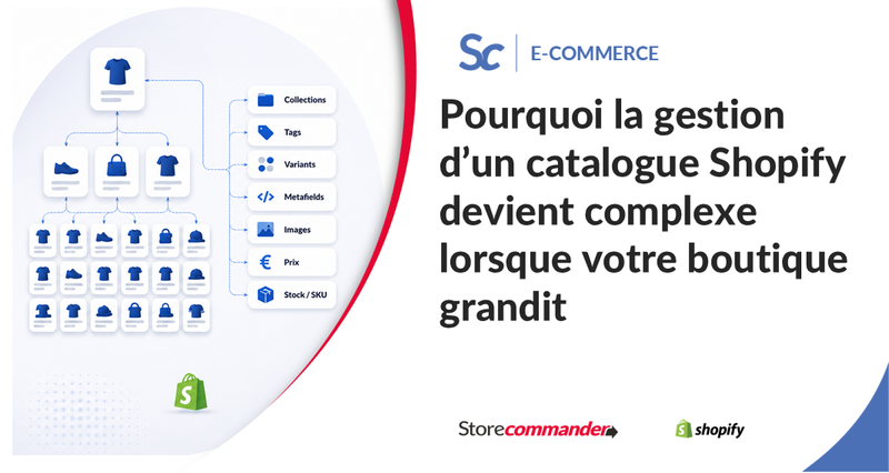 Pourquoi la gestion d'un catalogue Shopify devient complexe lorsque votre boutique grandit