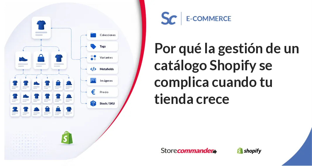 Por qué la gestión de un catálogo Shopify se vuelve compleja cuando su tienda crece